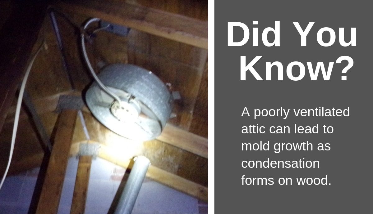 Attic Fans (Pros & Cons) (1) Attic Fans (Pros & Cons) (1)