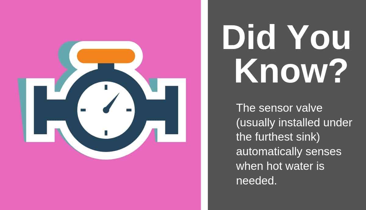 Sensor Valve (Hot Water Recirculating Pumps) (1) Sensor Valve (Hot Water Recirculating Pumps) (1)