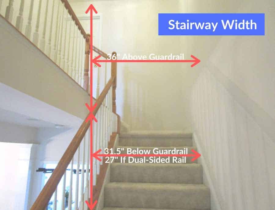stairs width code residential stair code