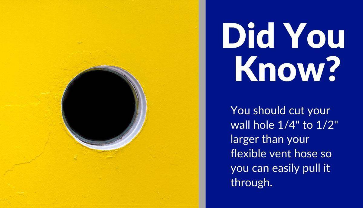 How To Vent A Bathroom Fan Through The Wall? (4-Step Guide) 3