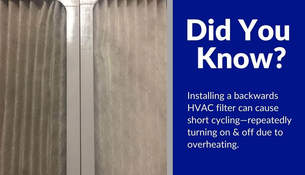 what happens if furnace filter is backwards (1) what happens if furnace filter is backwards (1)