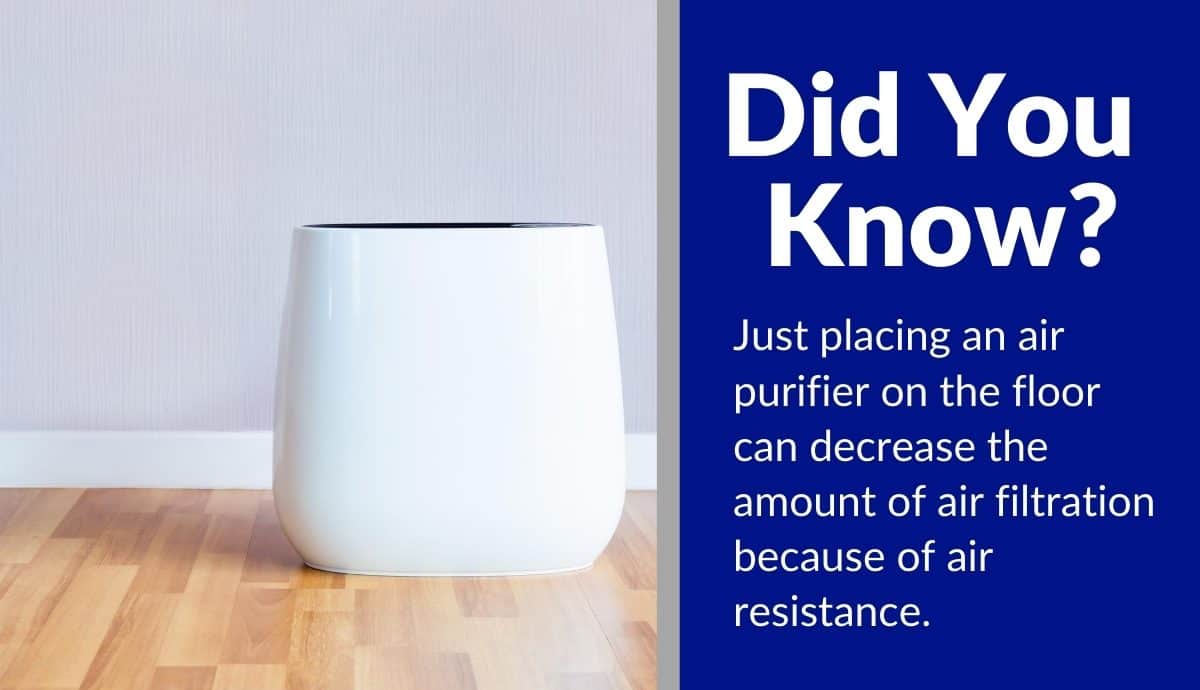 where should i place my air purifier (1) where should i place my air purifier (1)