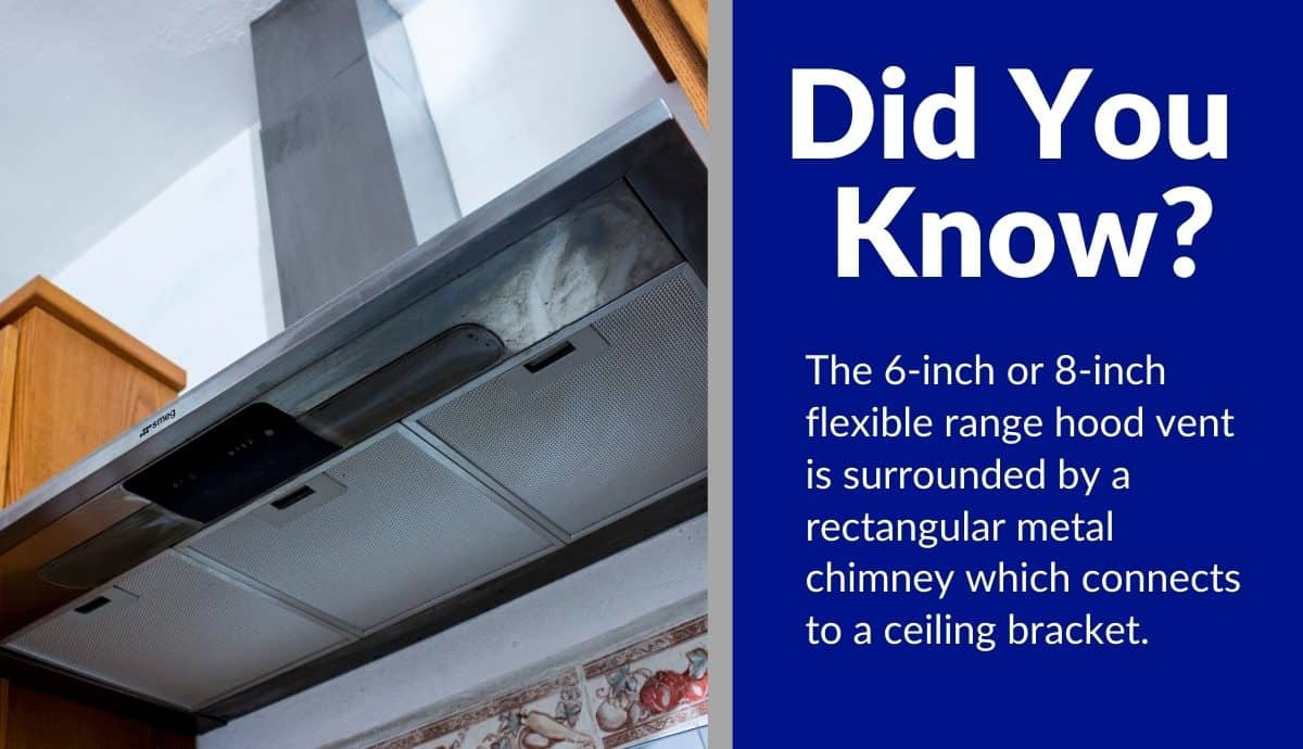 how to install a range hood vent through ceiling (1) how to install a range hood vent through ceiling (1)