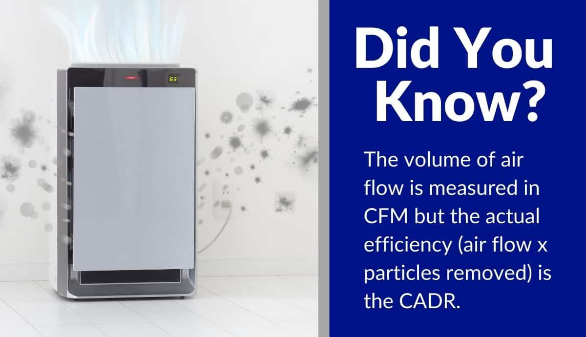 air purifier cfm (1) air purifier cfm (1)