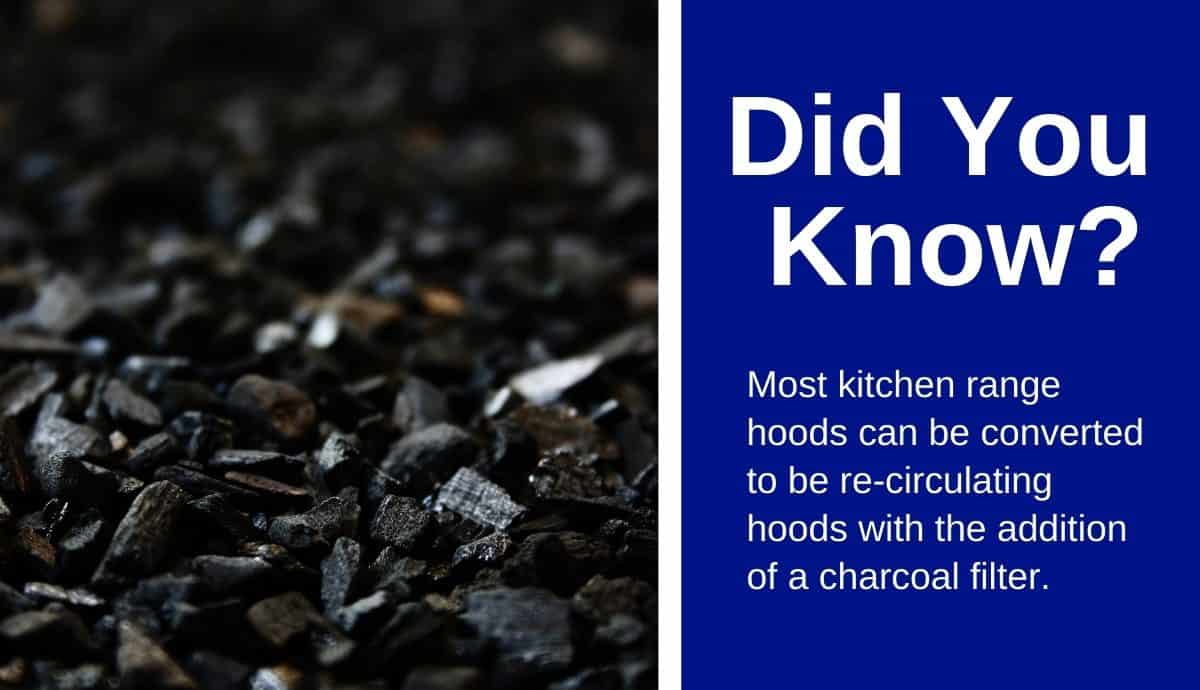 do range hoods have to be vented outside (1) do range hoods have to be vented outside (1)