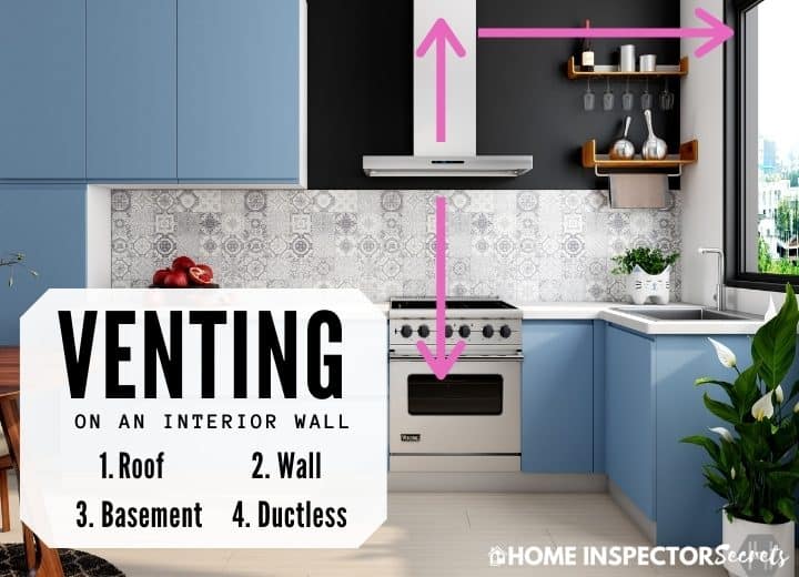 how to vent a range hood on interior wall (1) how to vent a range hood on interior wall (1)