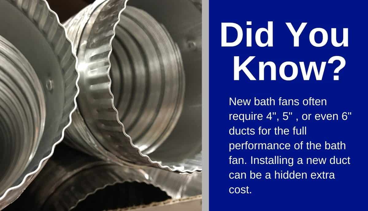 cost to install bathroom exhaust fan (3) cost to install bathroom exhaust fan (3)