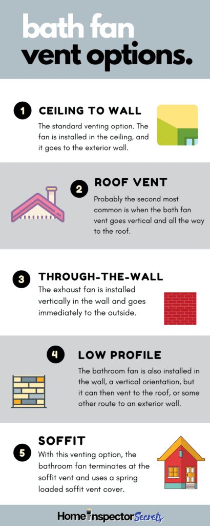 bathroom exhaust fan bathroom exhaust fan