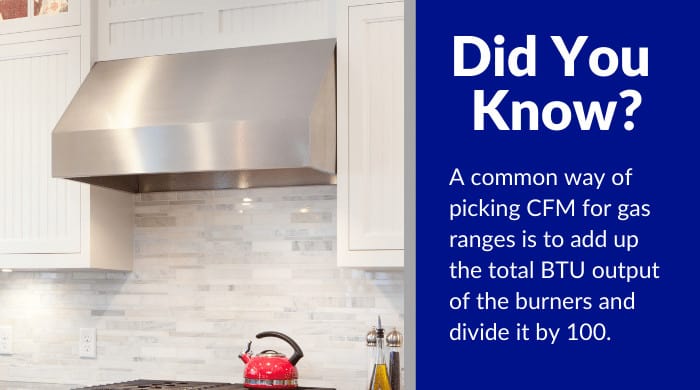 How Many CFM For My Range Hood? (4 Step Guide) 2