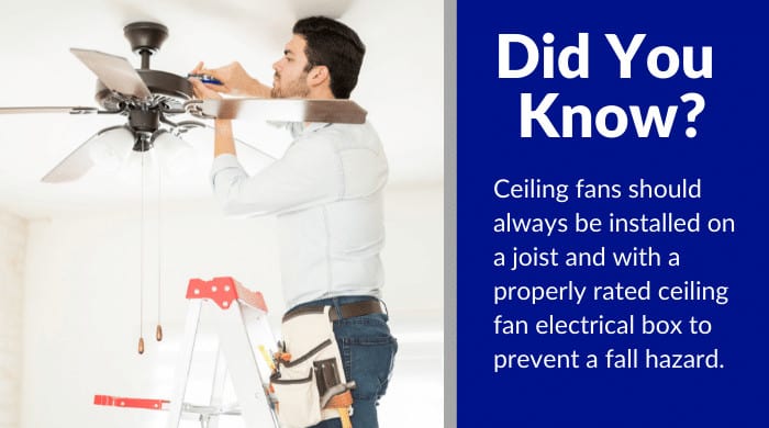 how to hang a ceiling fan in a mobile home (1) how to hang a ceiling fan in a mobile home (1)