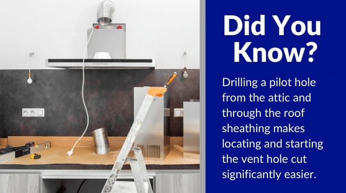 how to vent a range hood through the roof (1) how to vent a range hood through the roof (1)