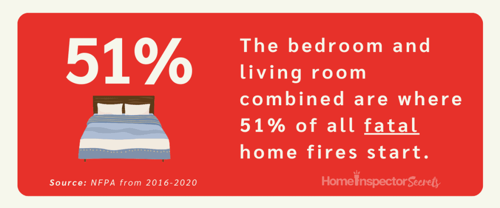 5 Leading Causes of House Fires: What Is The #1 Reason? 3