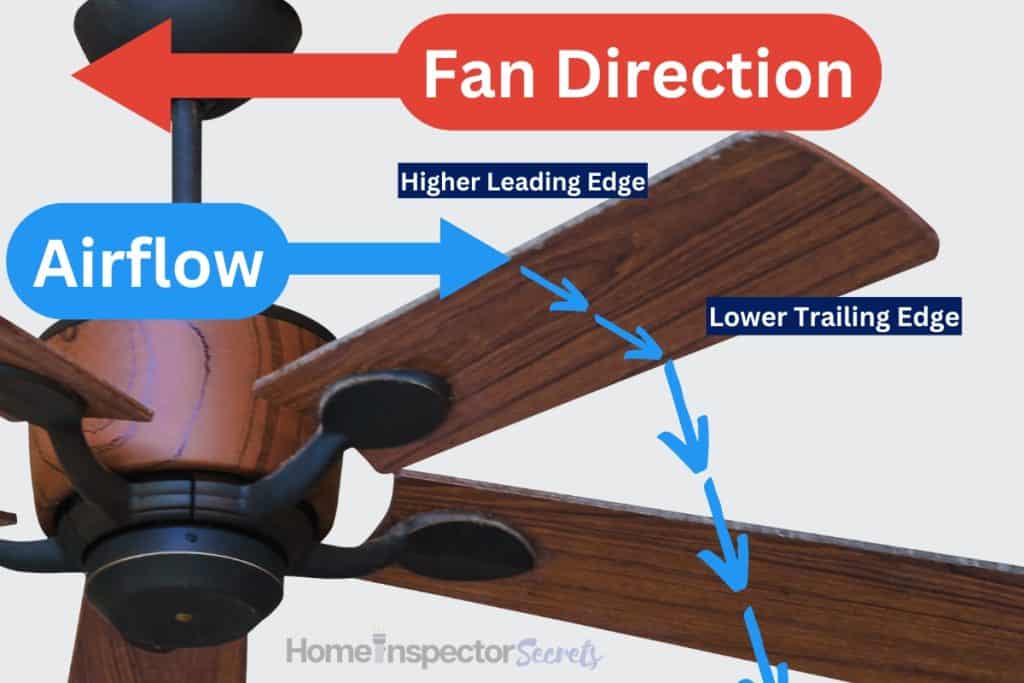 Ceiling Fan Direction For Winter And Summer (Which Way?) 3
