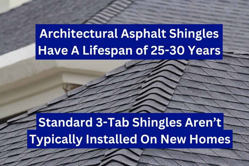 14 Steps To Build A New House (What's The Process?) 12