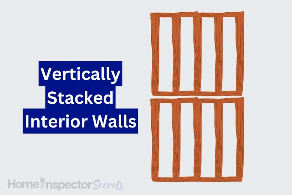 14 Ways To Tell If A Wall Is Load Bearing (Cost, Removal, & Install Tips) 6