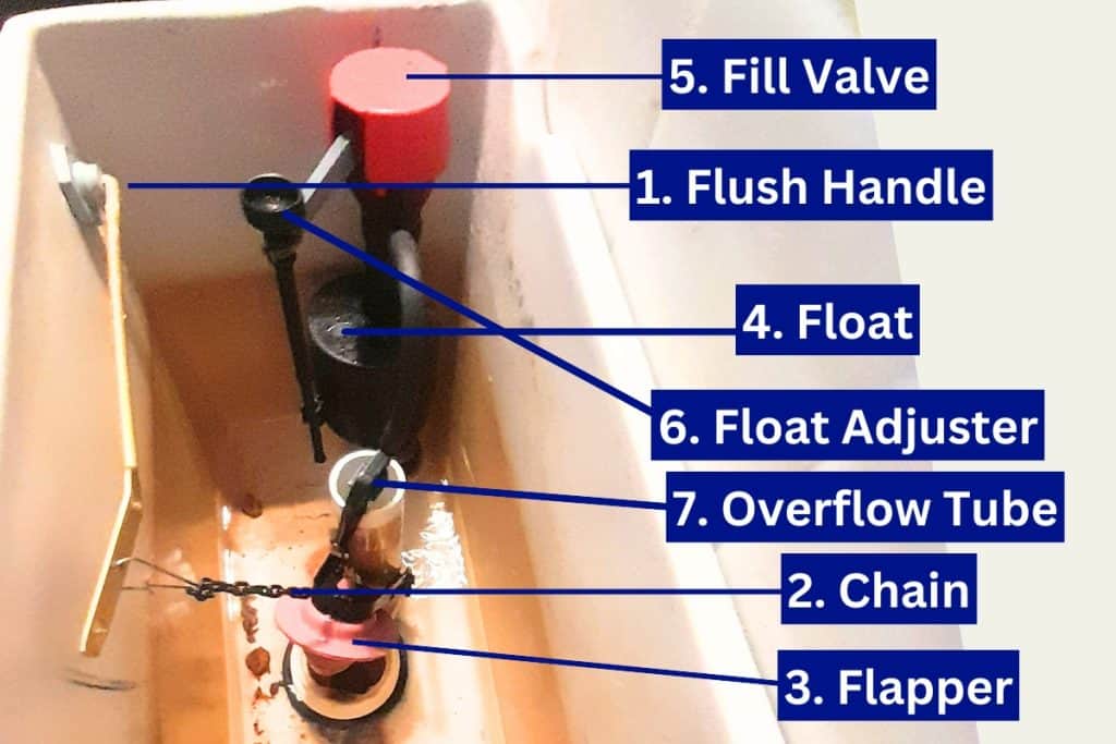 6 Ways To Fix A Running Toilet 8 how toilet works with constantly running toilet