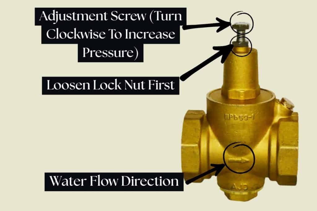 How To Increase Low Water Pressure for Good (Booster Pumps And Quick Fixes) 3 pressure reducing valve diagram boost water pressure